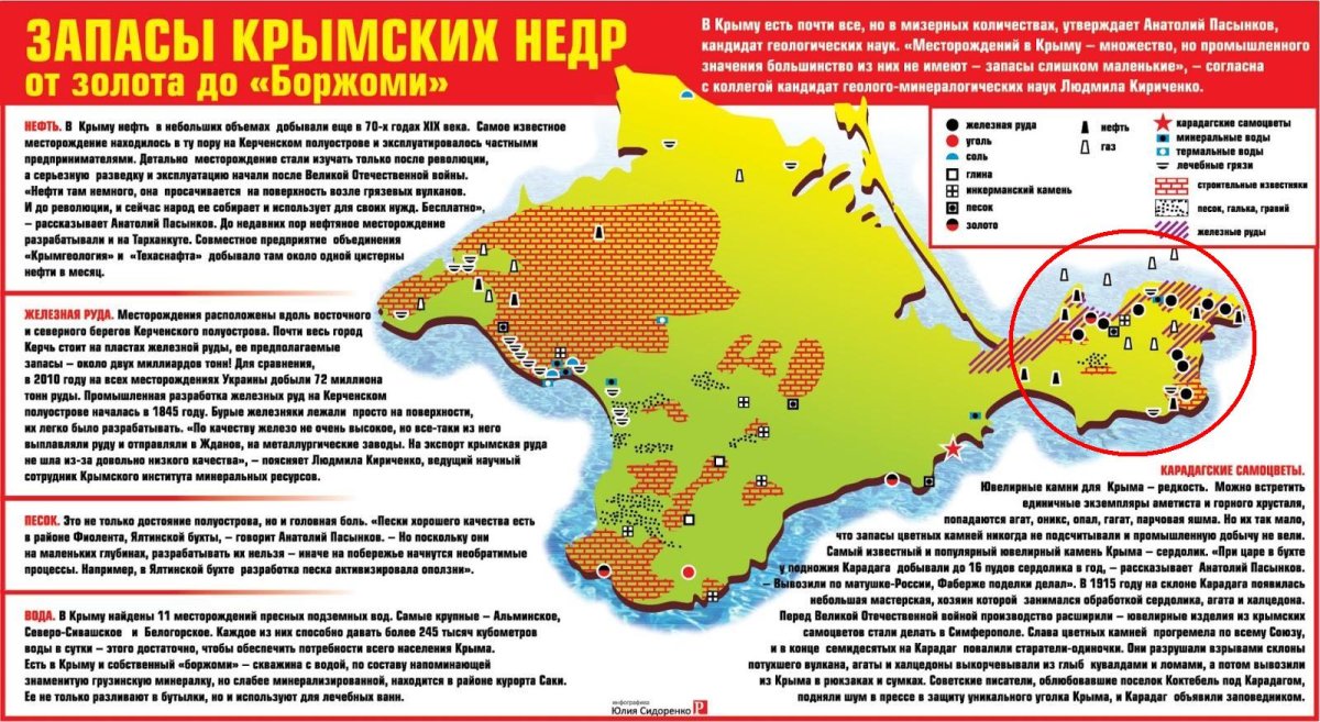Карта полезных ископаемых Крыма