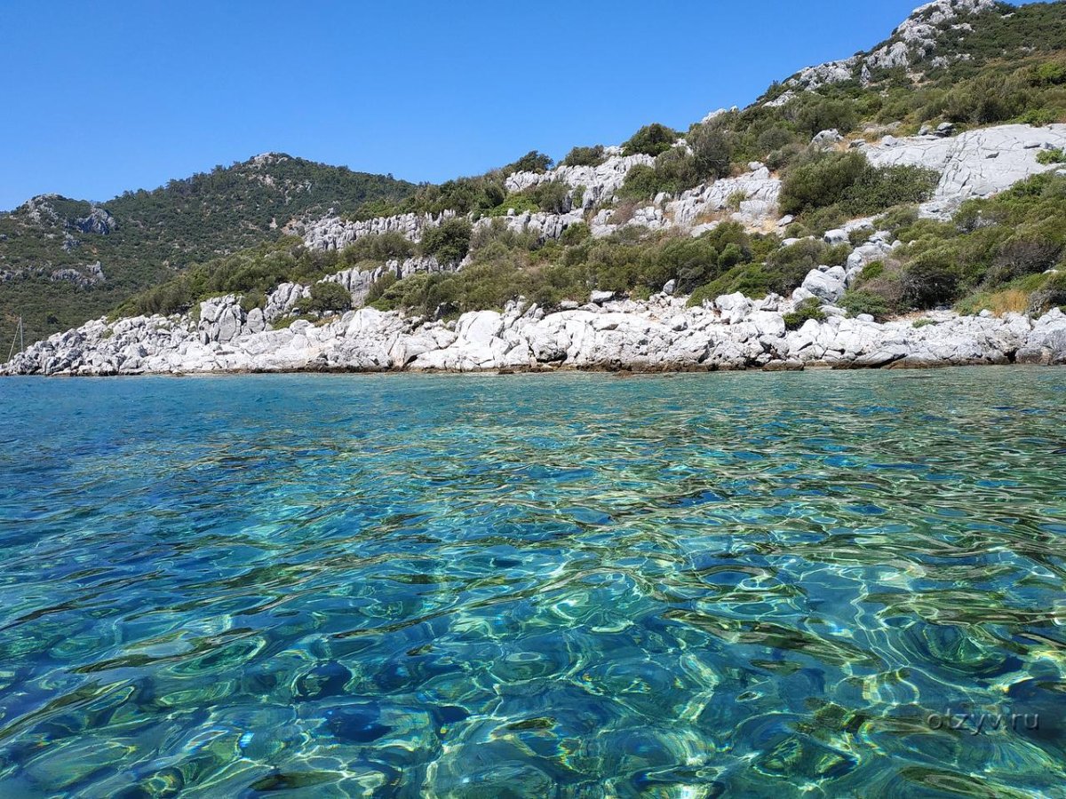 Эгейское море лучшие пляжи