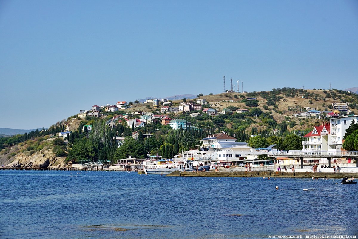 Черное море Малореченское