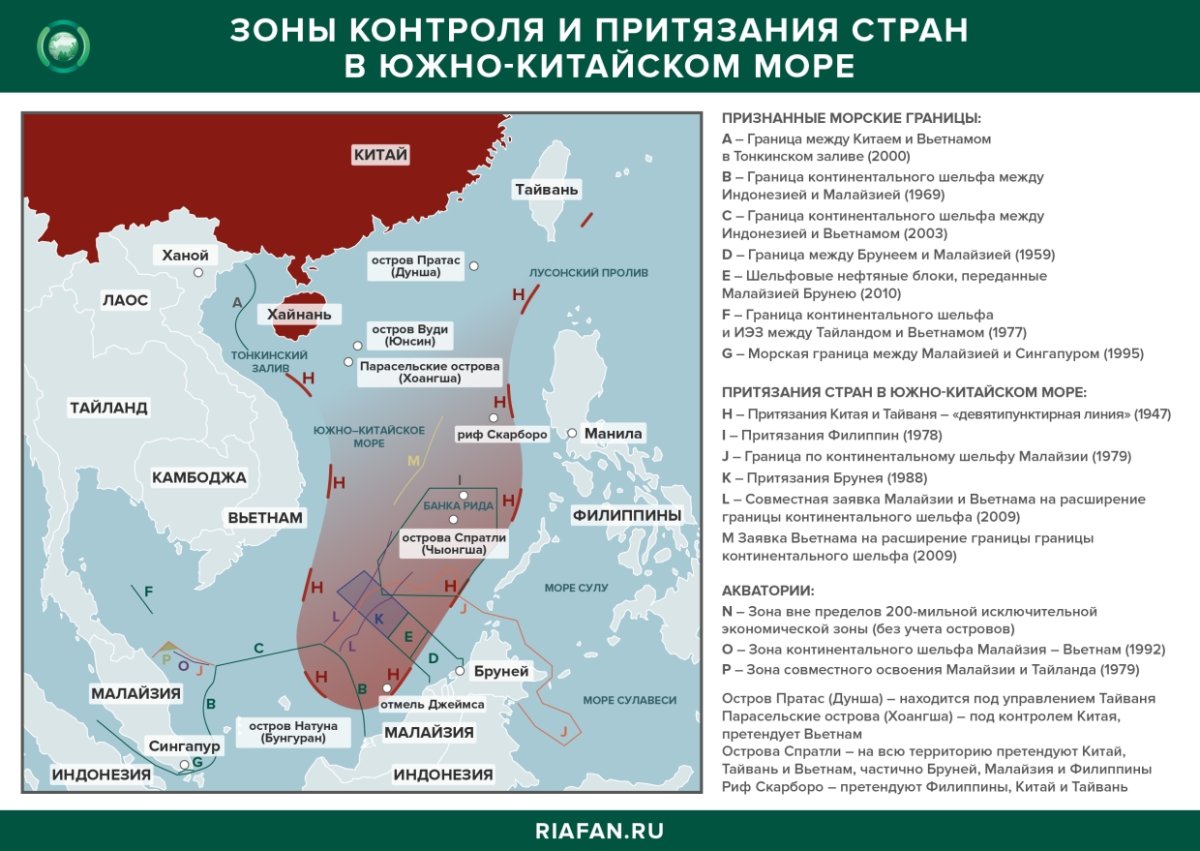 Спорные территории Китая в Южно-китайском море