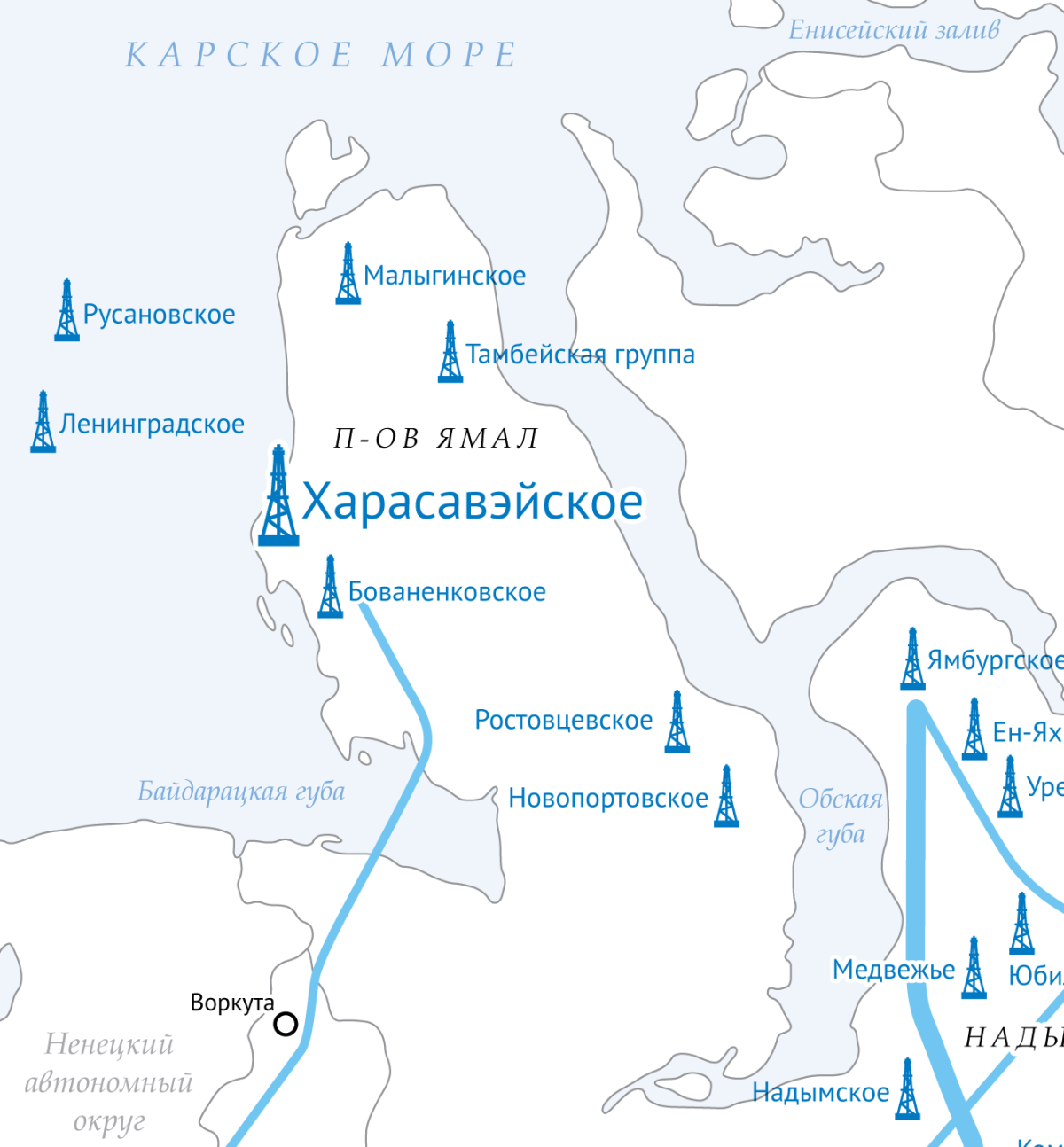Харасавэй газовое месторождение