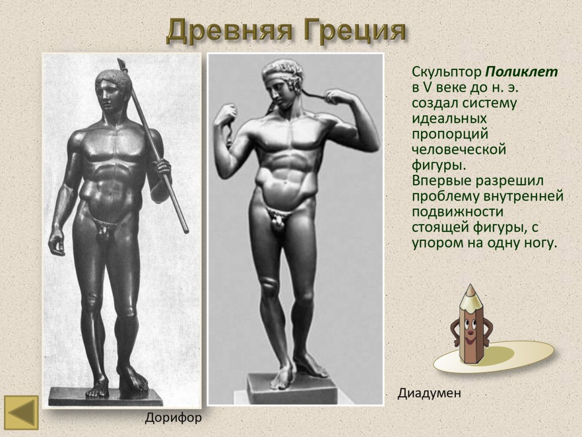 Поликлет канон