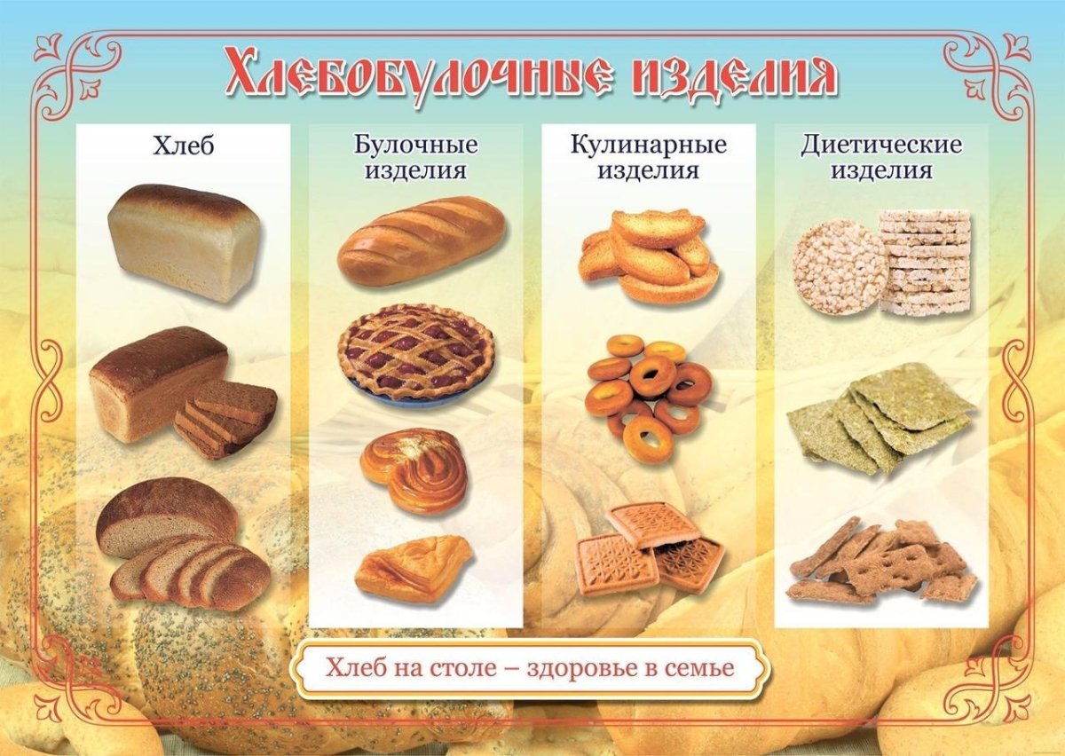 Хлебобулочные изделия для дошкольников