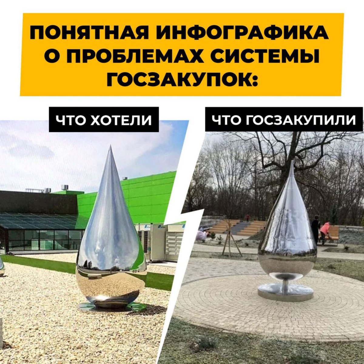 Памятник в виде капли