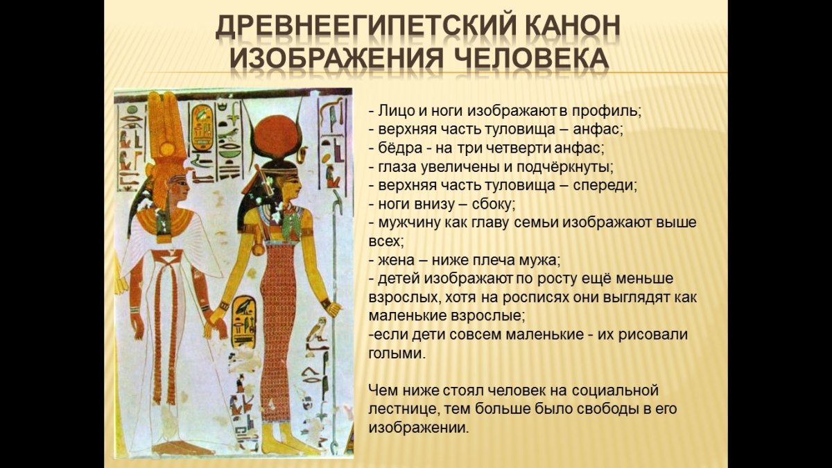 Канон изображения фигуры человека в древнем Египте