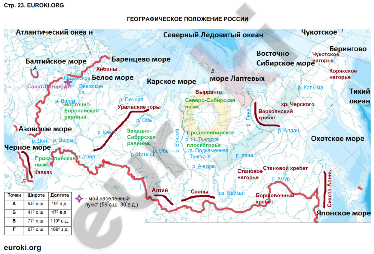 Гдз по географии 6 класс контурная карта реки и озера