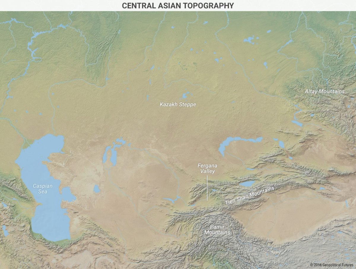 Geography Central Asia