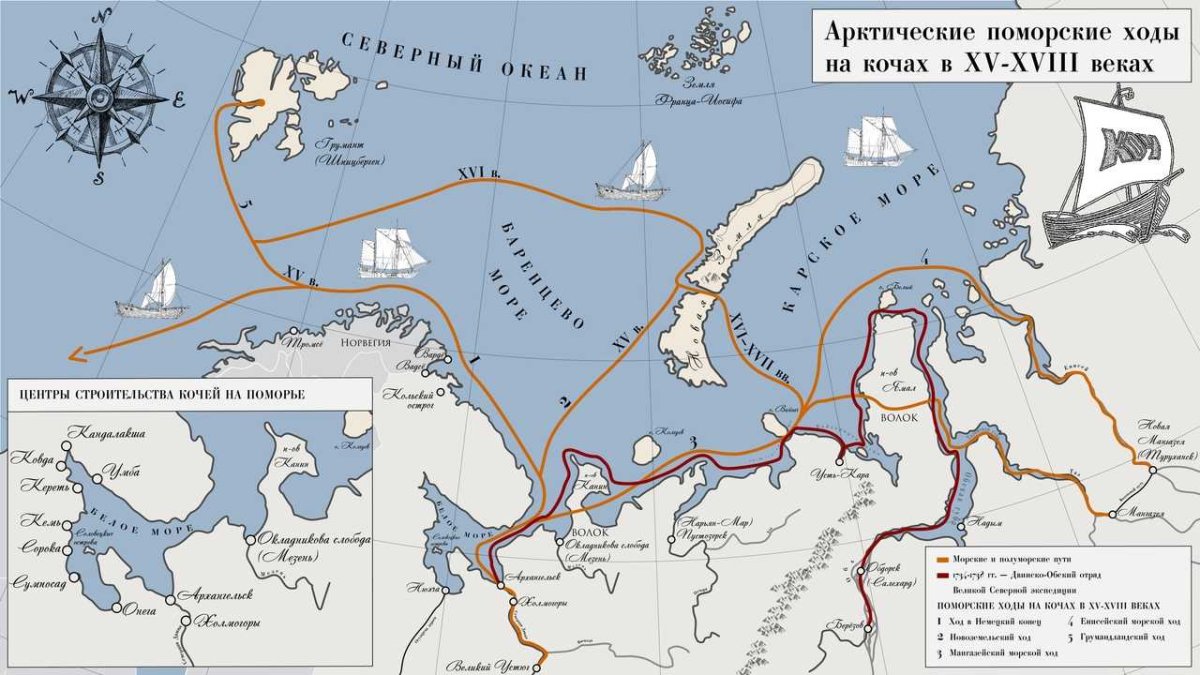 Мангазейский морской ход