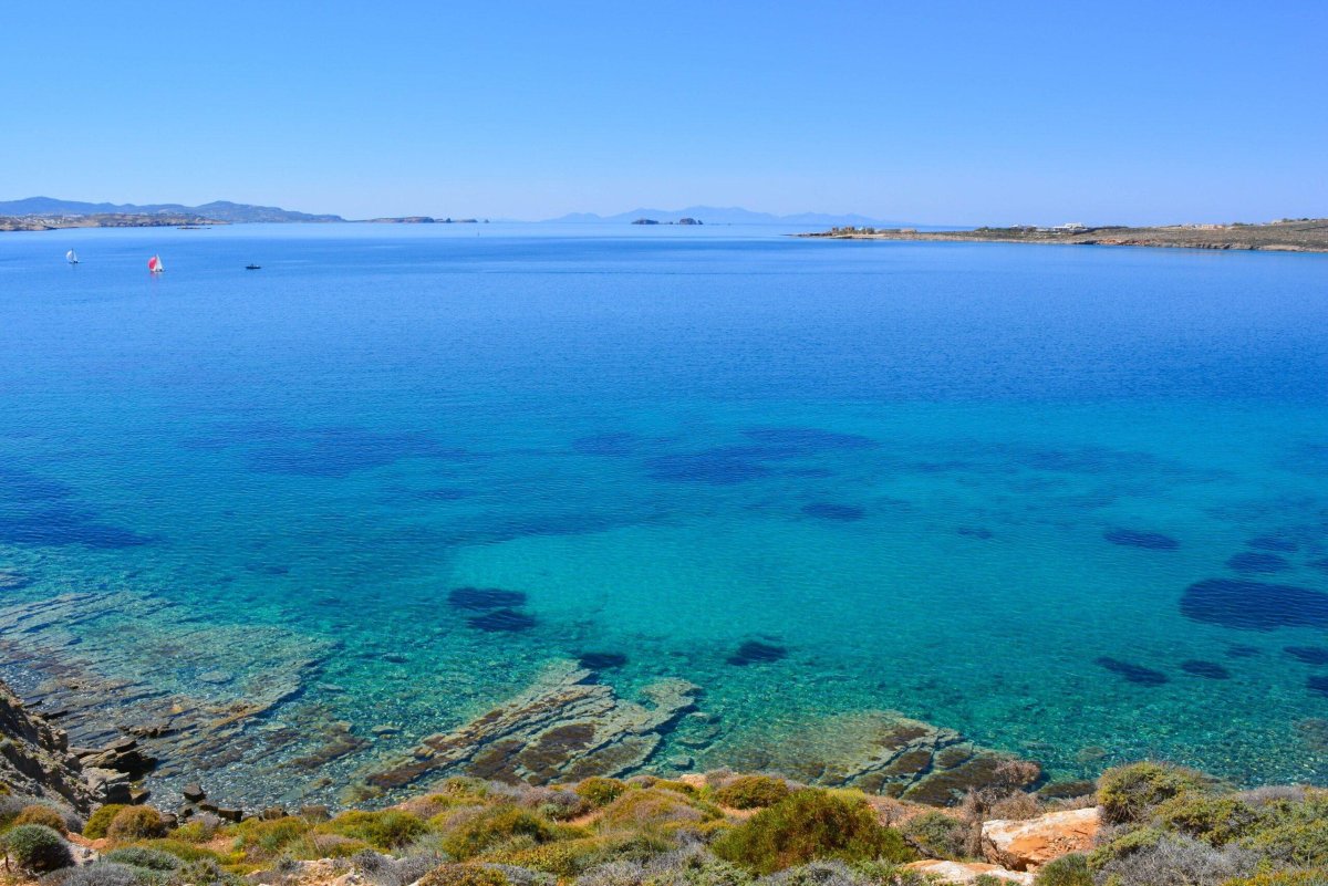 Эгейское море моря