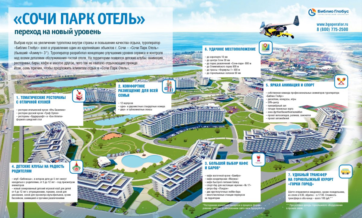 Сочи парк отель корпуса на карте