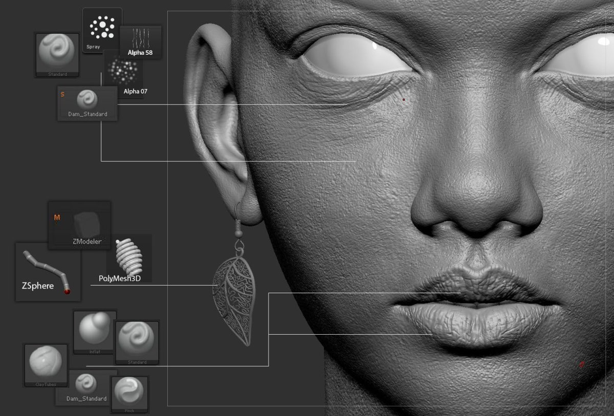 Глаза кисти для Zbrush