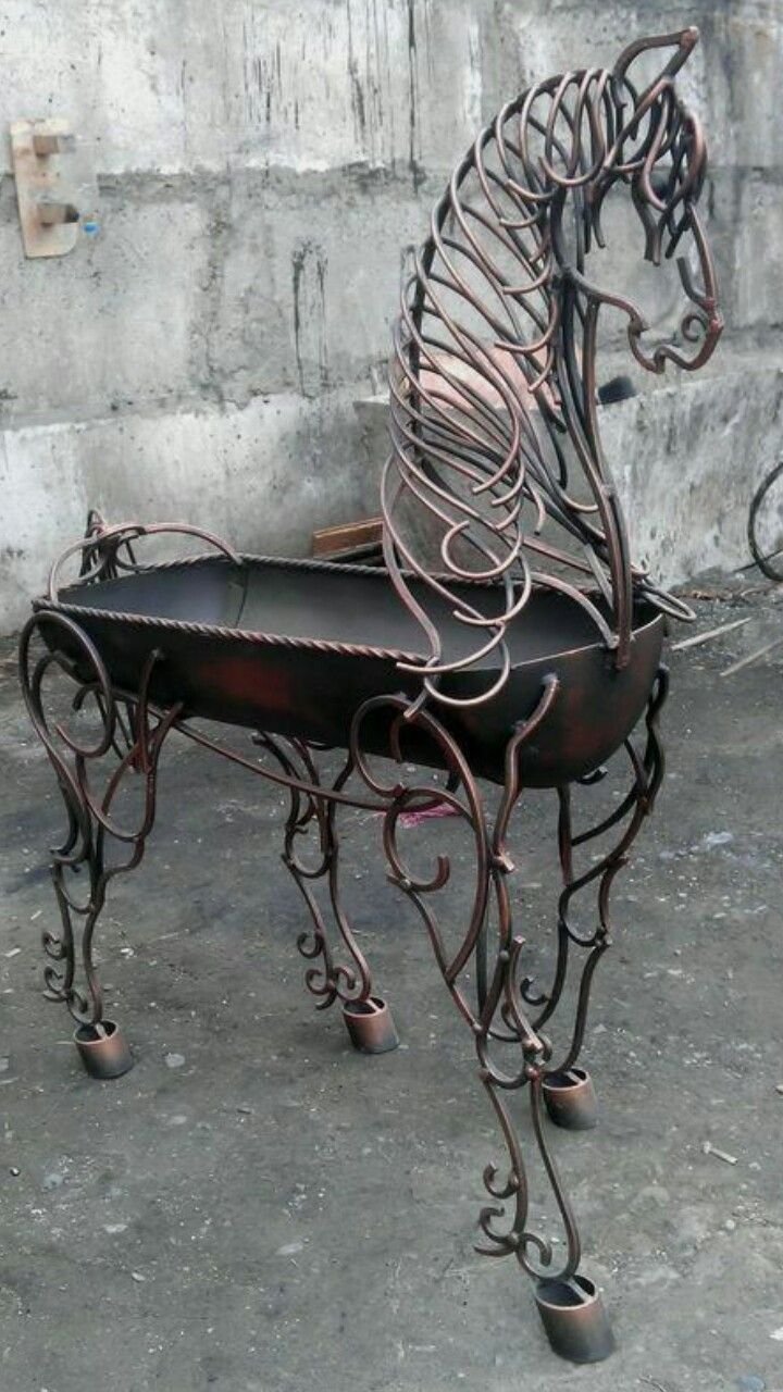 Сварные изделия