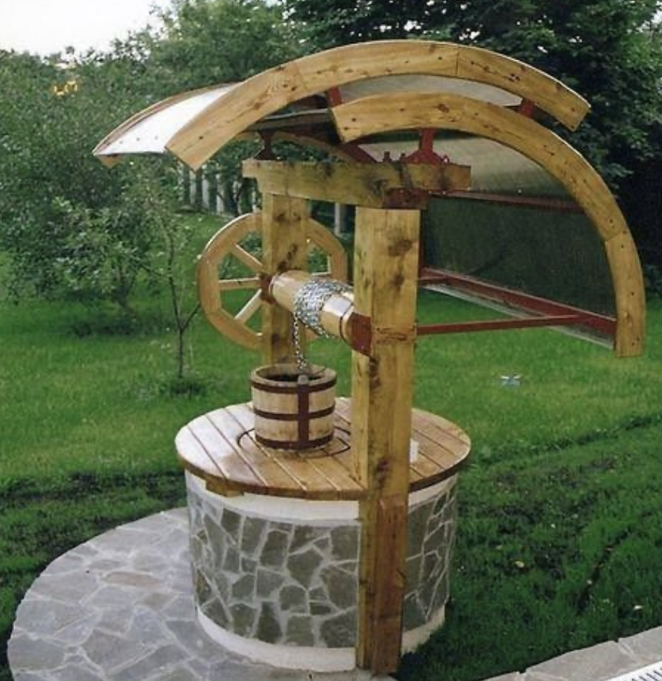 Крутилка для колодца