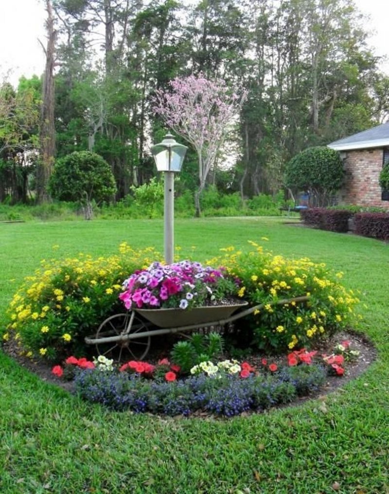 Красивые клумбы