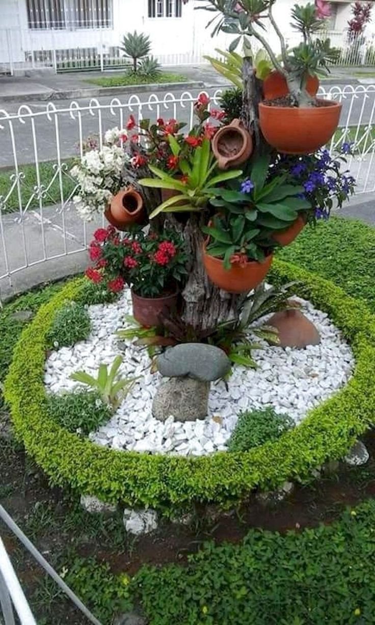 Фигурные клумбы