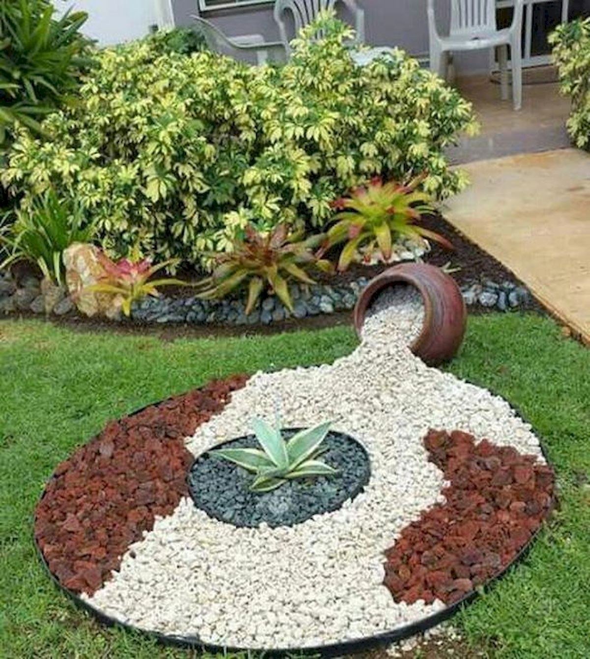 Клумбы с камешками