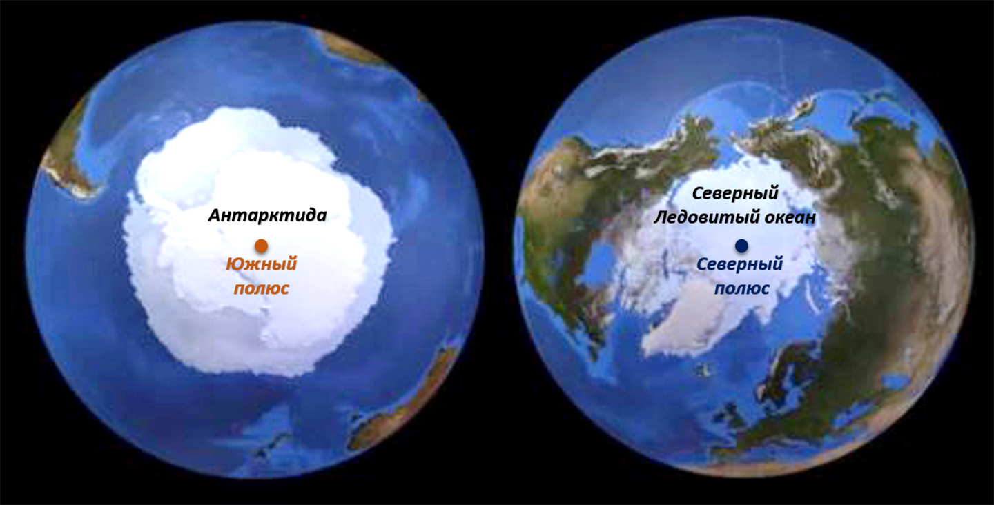 Полушария северного ледовитого океана. Северный и Южный полюс на глобусе. Северный и Южный полюс на карте земли. Северный и Южный полюс земли. Земля Северный полюс и Южный полюс.