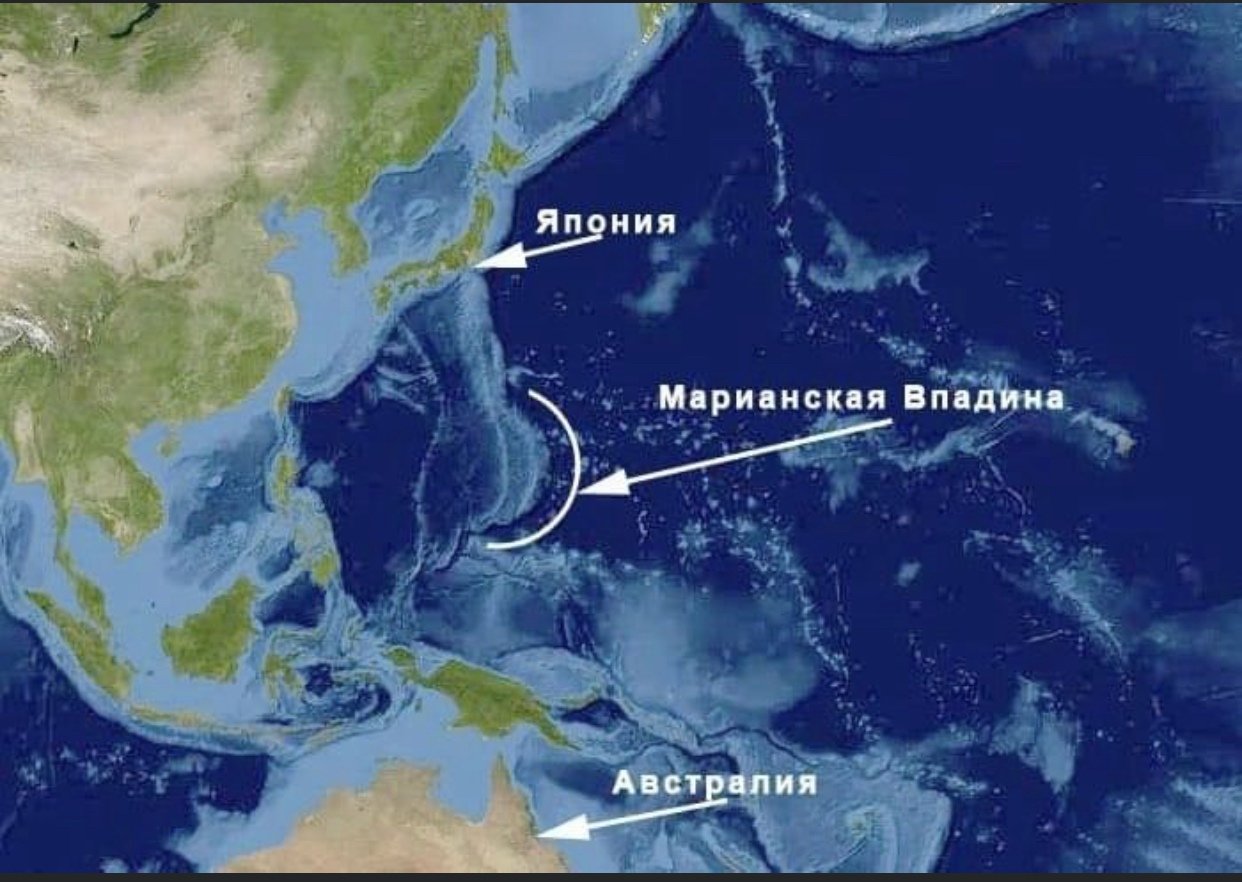 Филиппинское море тихий океан