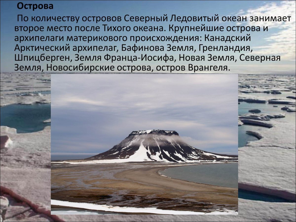 Осьровасеверный Ледовитый океан