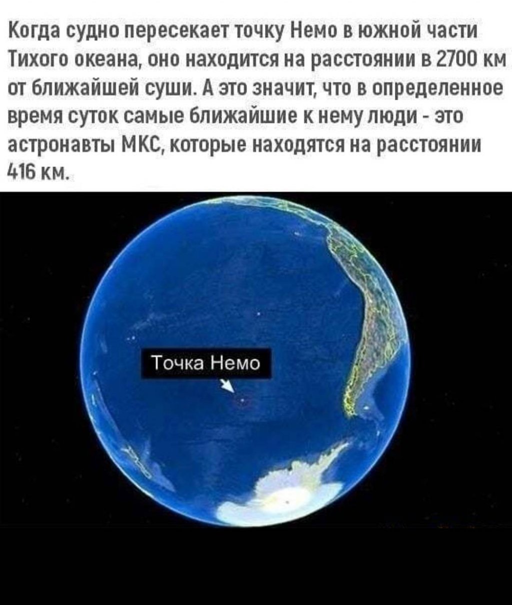 Точка Немо