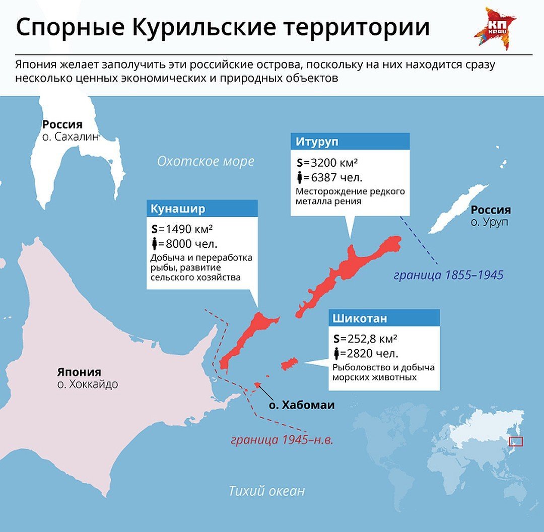 Спорные острова Японии и России на карте