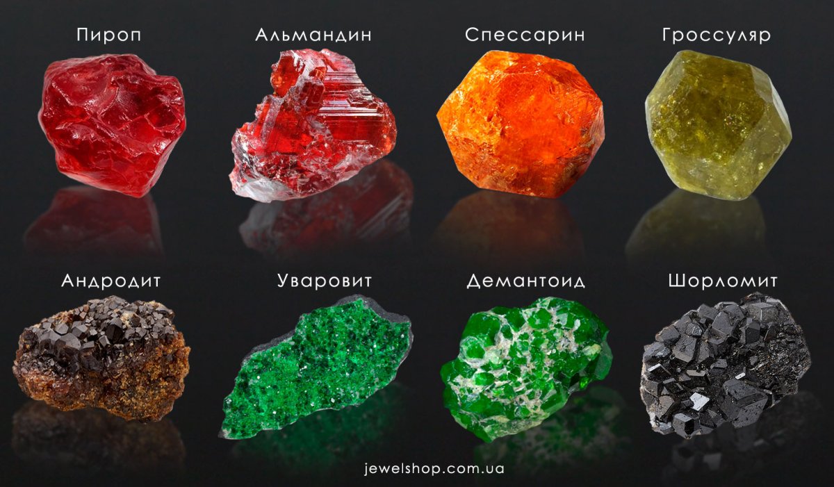 Альмандин гроссуляр уваровит