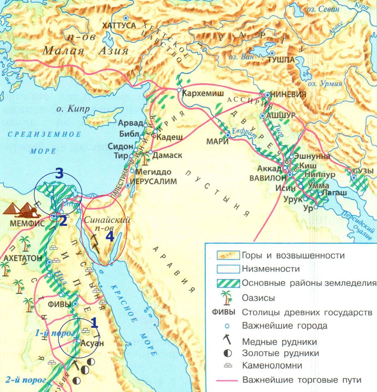 Историческая карта древнего Египта