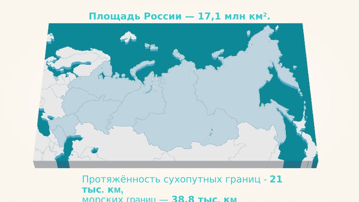 Геополитическое положение европейского Юга