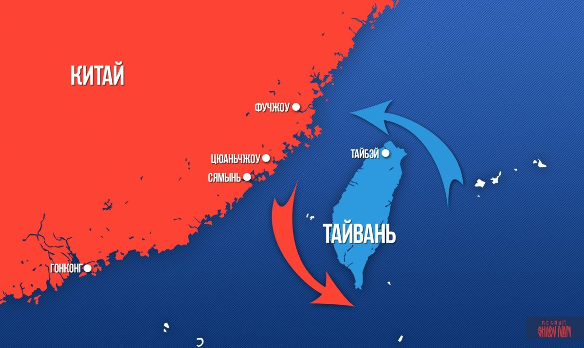 Тайвань и Китай конфликт