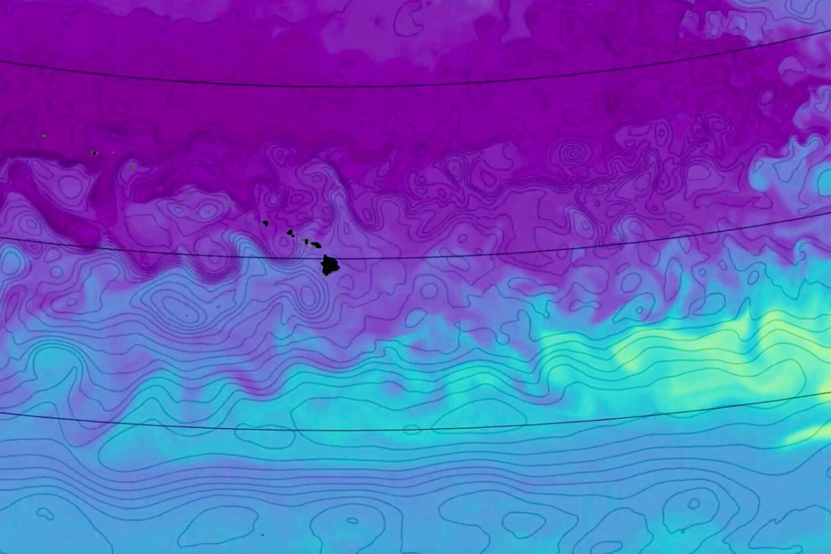 Small Eddies Play a big role in feeding Ocean Microbes
