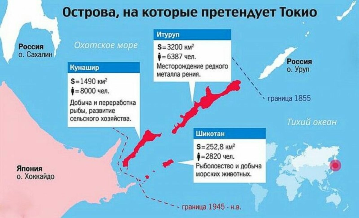 Курильские острова на карте граница с Японией