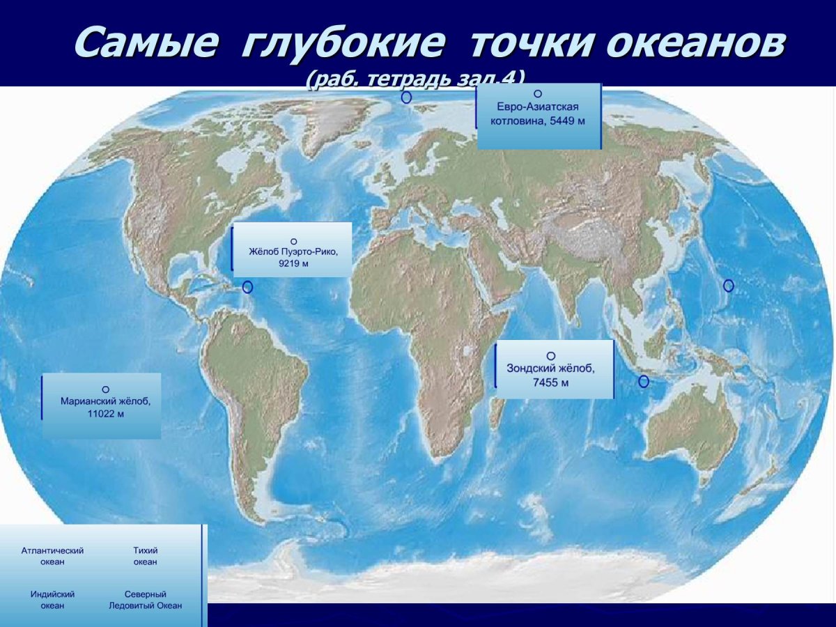 Самые глубокие точки океанов