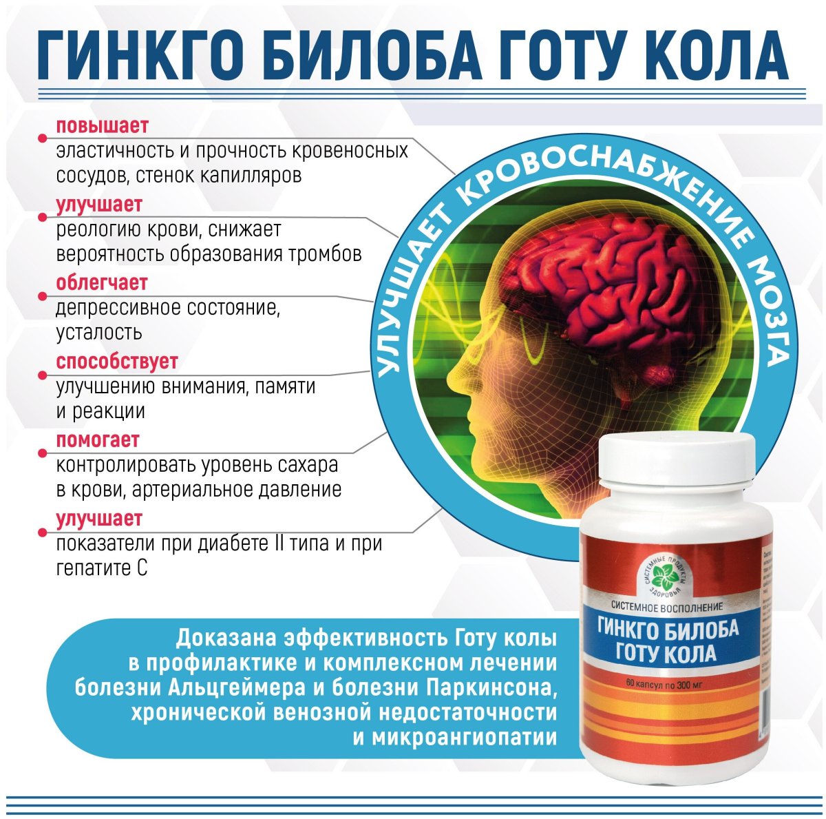 Гинкго билоба и Готу кола