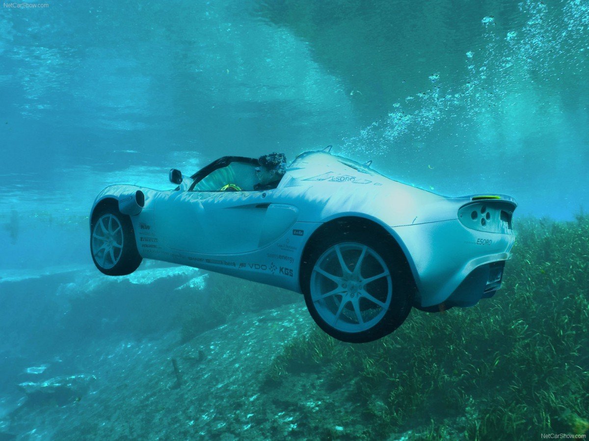Rinspeed SQUBA