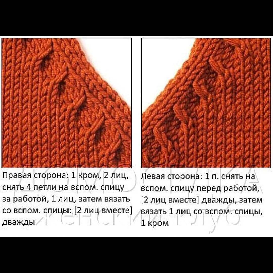 Петли реглана спицами