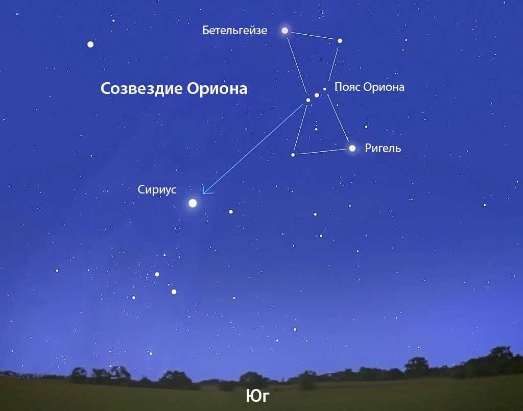 Пояс Ориона Созвездие Бетельгейзе