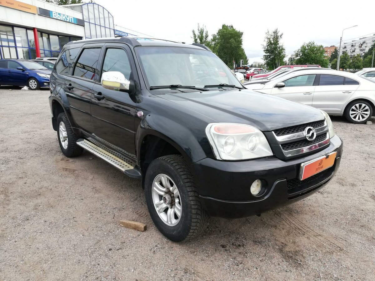 ZX landmark 2007