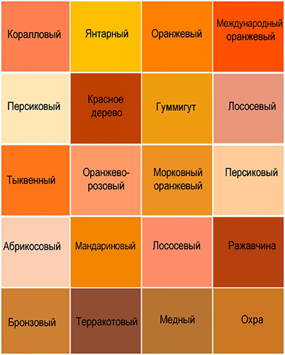 Все оттенки оранжевого цвета