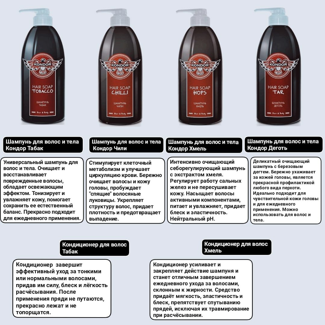 Краска для волос Кондор для мужчин