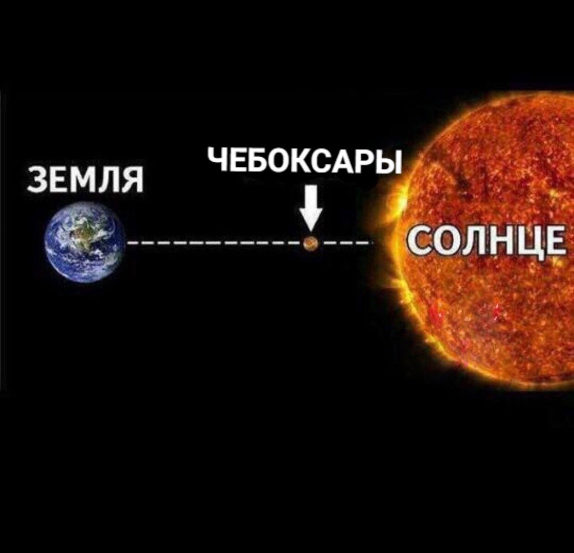 Земля Ростов солнце