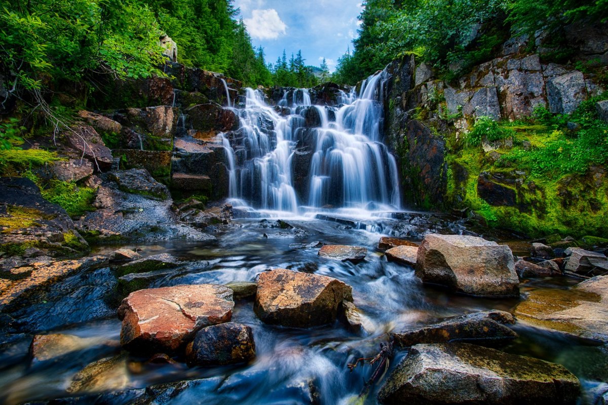 Водопад Куперля Башкирия