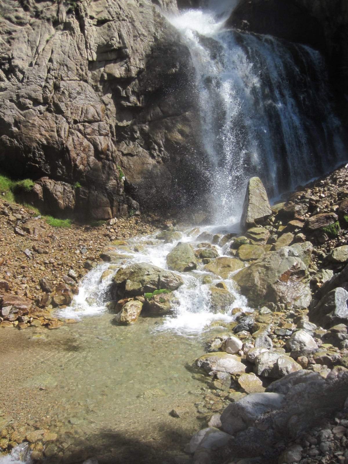 Водопад Булак