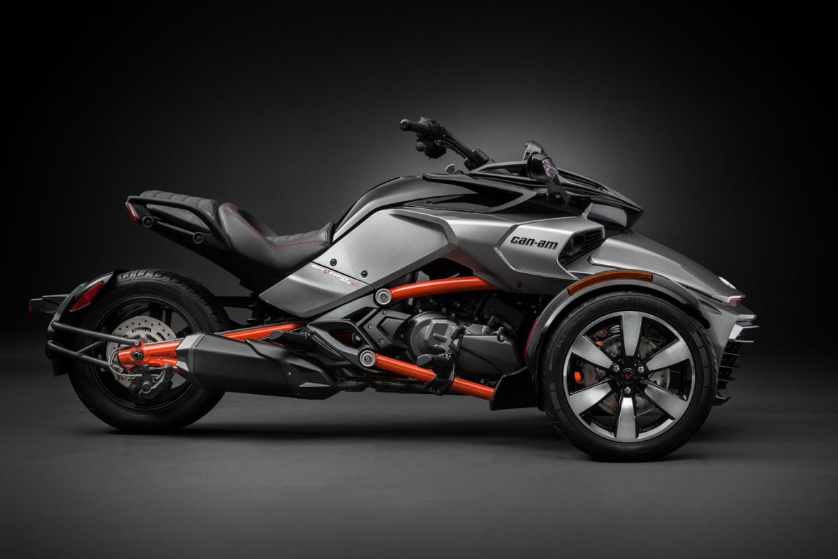 BRP can-am Spyder f3