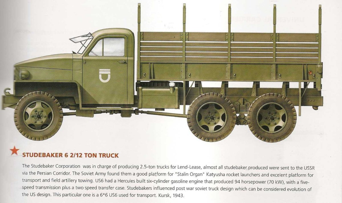 Studebaker us6 самосвал