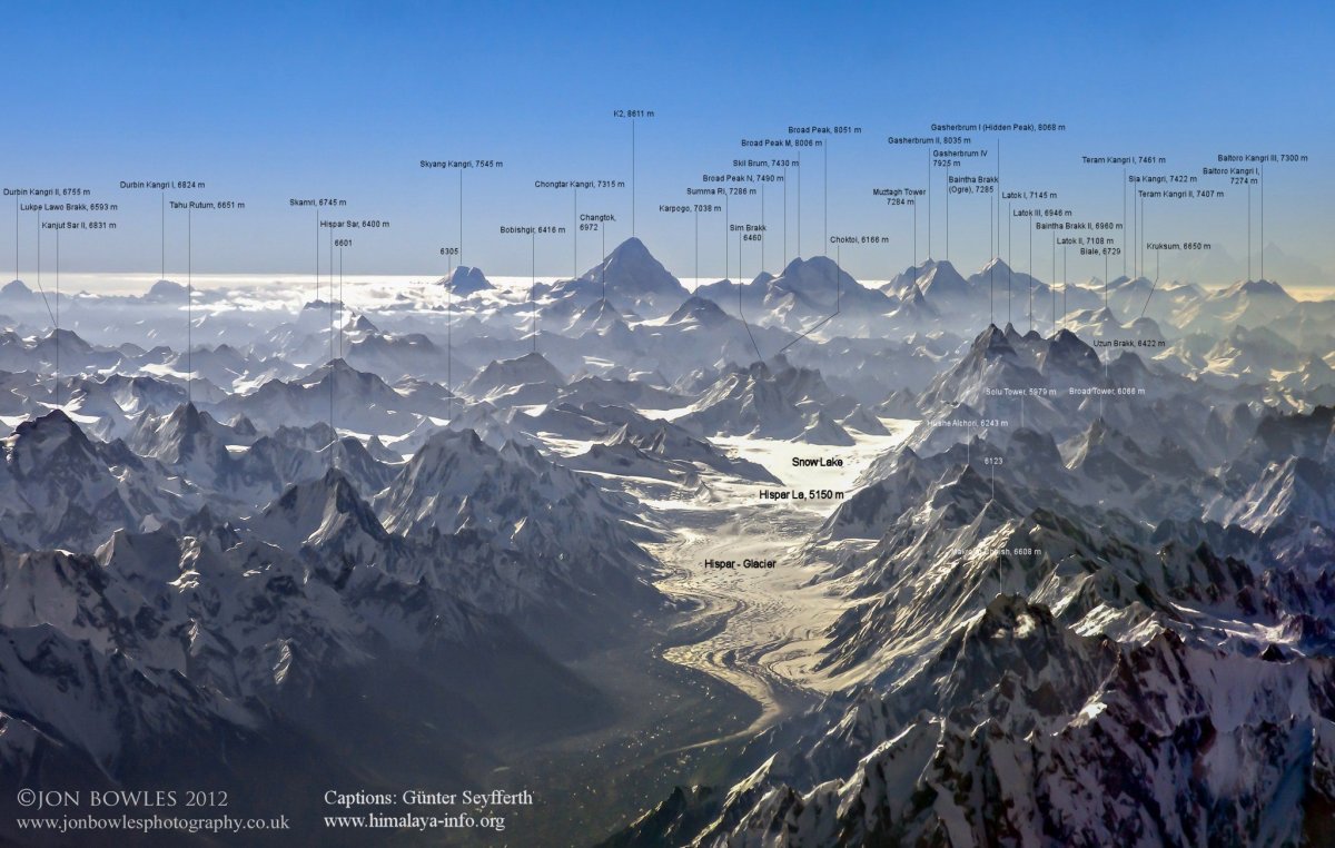 Вершина k2, Гималаи