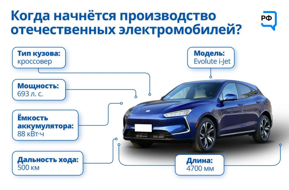 Электромобиль российского производства evolute