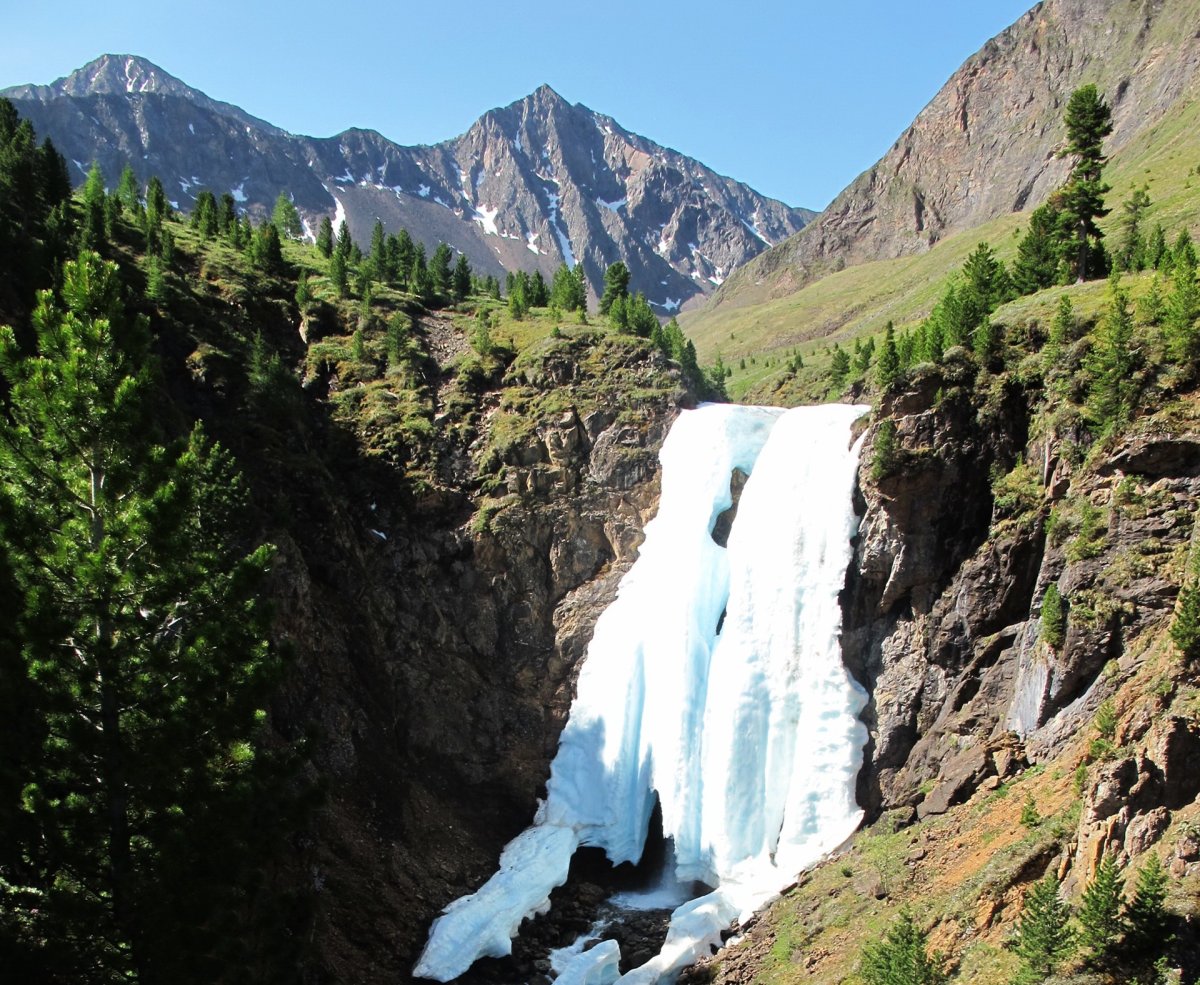 Шумакские водопады