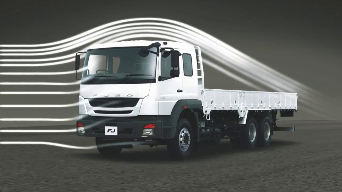 Fuso аб -436200