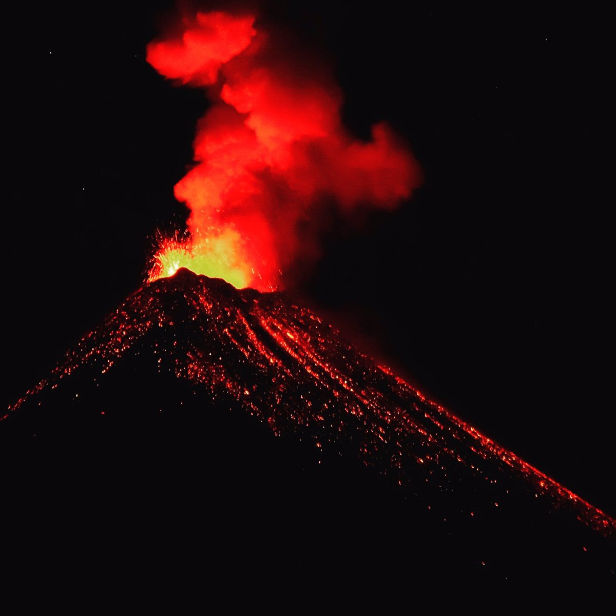 Mauna loa Volcano vs Everest