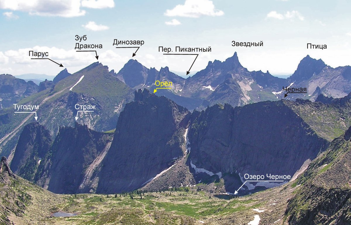Горы Ергаки на карте